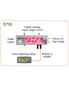Rinstrum LED Remote Display (D730)