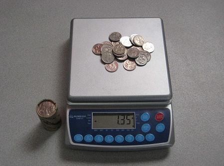 counting scales